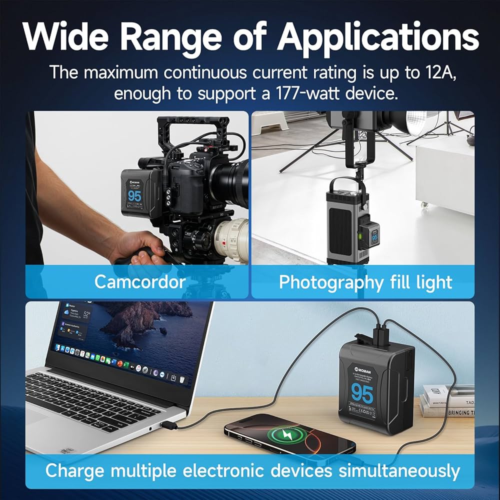 Amazon.com: Moman V Mount Battery, Power 95 95Wh 6450mAh